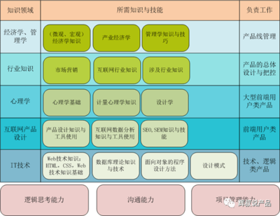 雄安企业数字化服务全解析 从微信开发到APP外包的费用与选择指南